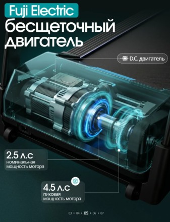 Беговая дорожка домашняя OXYGEN FITNESS HOLMIUM Беговая дорожка домашняя OXYGEN FITNESS HOLMIUM