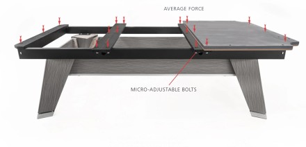 Стол / пул "Rasson Acurra" 9 ф (серый, сланец 25 мм) в комплекте с плитой, аксессуары + сукно