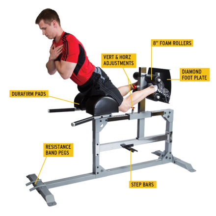 Римский стул регулируемый Body-Solid SGH500