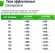Батут спортивный UNIX Line Фитнес / Fitness синий (125 см) Батут спортивный UNIX Line Фитнес / Fitness синий (125 см)
