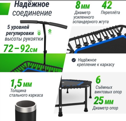 Батут спортивный UNIX Line Фитнес / Fitness синий (125 см) Батут спортивный UNIX Line Фитнес / Fitness синий (125 см)