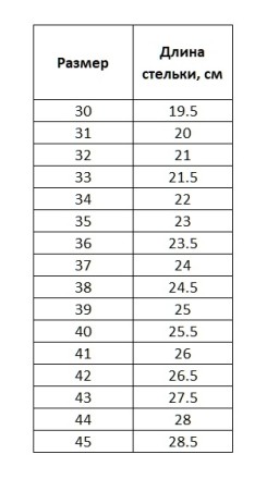 Хоккейные коньки V-M-X3