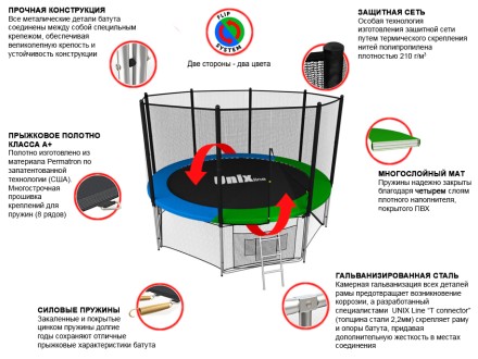 Батут UNIX Line Classic 8 ft (outside)