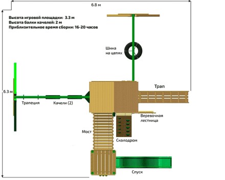 Детский комплекс Гулливер