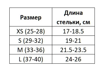 Раздвижные коньки Crispy (с мехом)