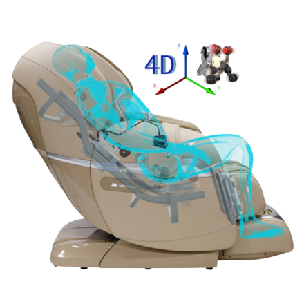 Массажное кресло Méridien California (Beige) Массажное кресло Méridien California (Beige)