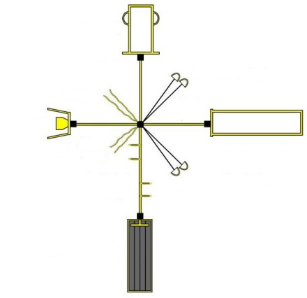 УТ108 Станция для многофункционального тренинга "Крест"