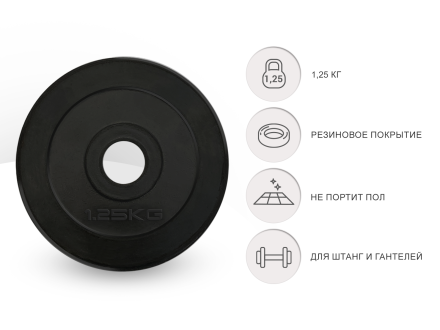 Диск обрезиненный UNIX Fit  1.25 кг, 25 мм