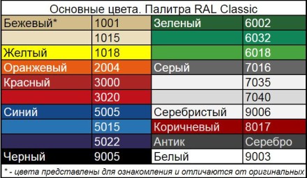 Велопарковка "Прайм"