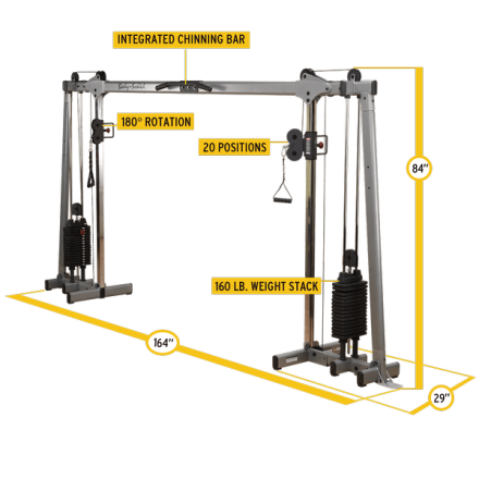 Кроссовер с двумя весовыми стеками по 72,5 кг Кроссовер с двумя весовыми стеками по 72,5 кг
