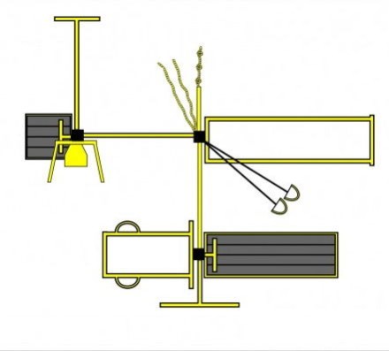 УТ109 Станция для многофункционального тренинга "Плюс"