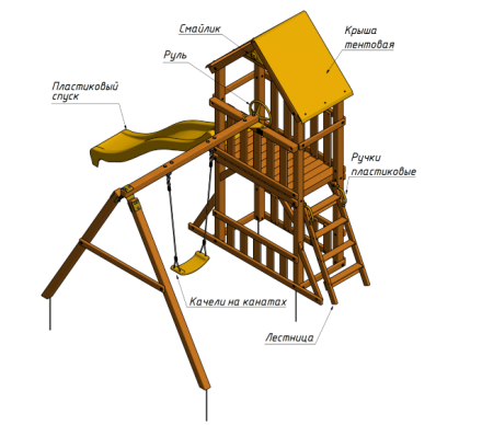 Спортивно-игровой комплекс MoyDvor «ЗАМОК»
