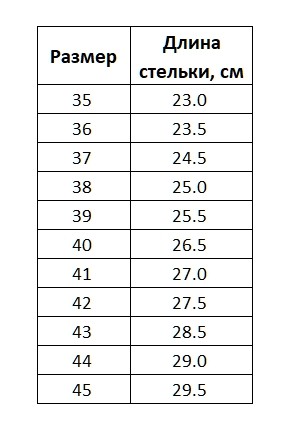 Хоккейные коньки V-M-X5