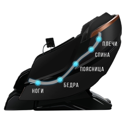 Массажное кресло Méridien Houston (black)