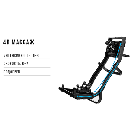 Массажное кресло Méridien Houston (black)