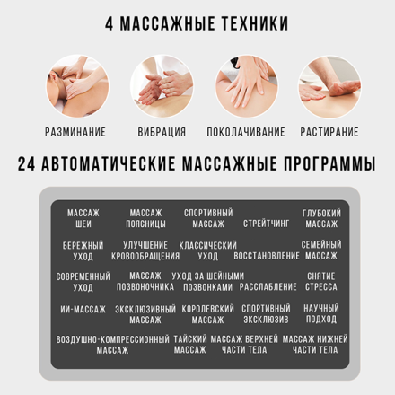 Массажное кресло Méridien Houston (black)