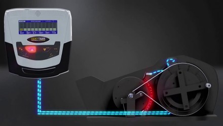 Эллиптический тренажер Hasttings FS400W SPARTA