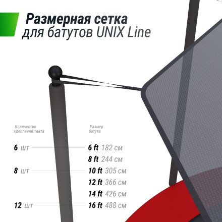 Солнцезащитный тент UNIX Line 305 см (10 ft) Солнцезащитный тент UNIX Line 305 см (10 ft)