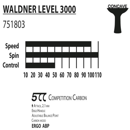 Ракетка DONIC Waldner 3000