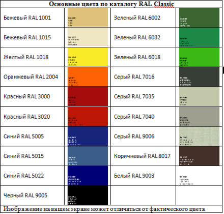 Шведская стенка RS-TD-1