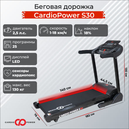Беговая дорожка CardioPower S30