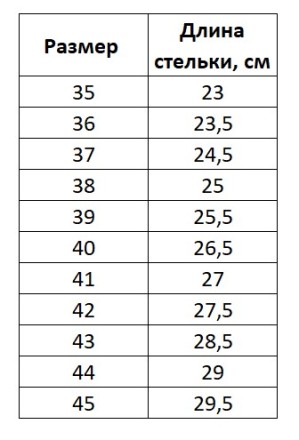 Хоккейные коньки V-М-X4