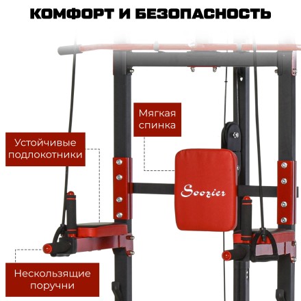 Турник-брусья, тяга сверху DFC HOMEGYM HOMCOM Турник-брусья, тяга сверху DFC HOMEGYM HOMCOM