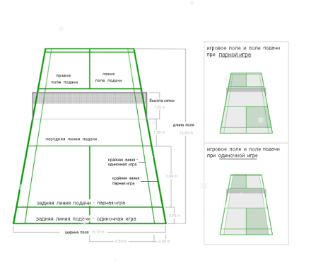 Стойки для бадминтона на стаканах, стационарные (модель АТ259)