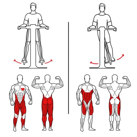 Уличный тренажер 'Шпагат-Маятник' УТ-02/23