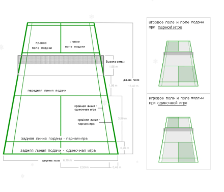 Стойки для бадминтона соревновательные с противовесами по 50 кг (модель АТ262) 