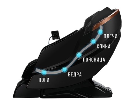 Массажное кресло Méridien Houston (black) Массажное кресло Méridien Houston (black)