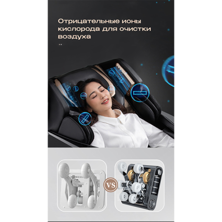 Массажное кресло Méridien Panama