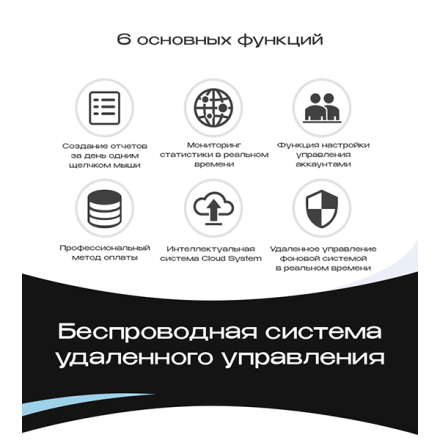 Массажное кресло Méridien Tennessee