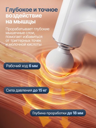 Перкуссионный массажер для тела, шеи и спины DFC YESOUL Перкуссионный массажер для тела, шеи и спины DFC YESOUL