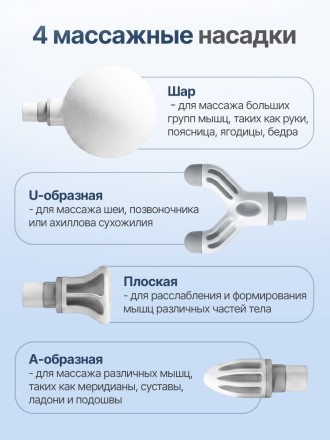 Перкуссионный массажер для тела, шеи и спины DFC YESOUL Перкуссионный массажер для тела, шеи и спины DFC YESOUL