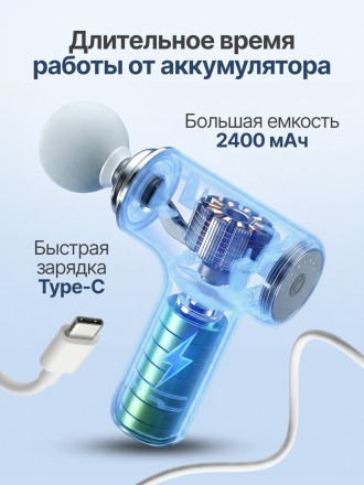 Перкуссионный массажер для тела, шеи и спины DFC YESOUL Перкуссионный массажер для тела, шеи и спины DFC YESOUL