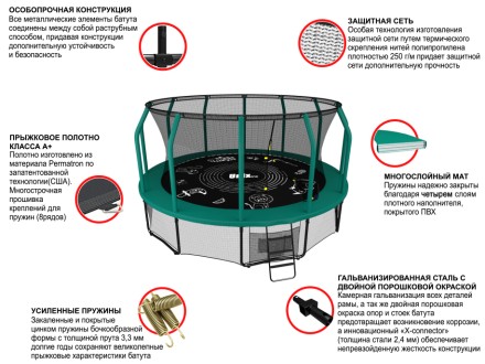 Батут UNIX Line SUPREME GAME 12 ft (Green)