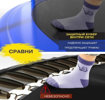 Батут с защитной сеткой PERFETTO SPORT 12 (диаметр 3,7 м, синий)