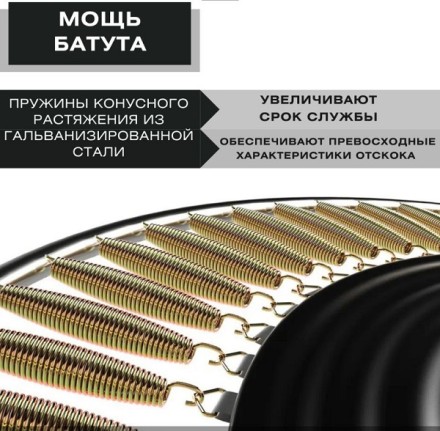 Батут с защитной сеткой PERFETTO SPORT 12 (диаметр 3,7 м, синий)