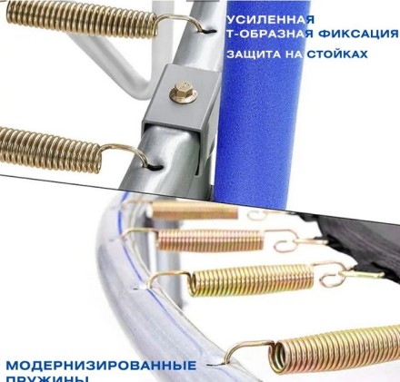 Батут с защитной сеткой PERFETTO SPORT 12 (диаметр 3,7 м, синий)