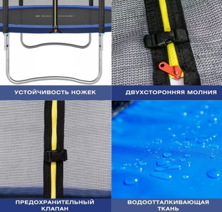 Батут с защитной сеткой PERFETTO SPORT 12 (диаметр 3,7 м, синий)