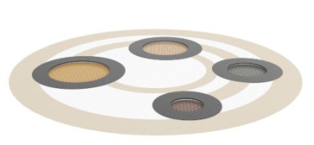 Круглый батут встраиваемый