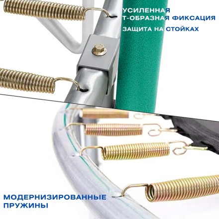   Батут с защитной сеткой "PERFETTO SPORT ACTIVITY 6" диаметр 1,8 м синий/зеленый