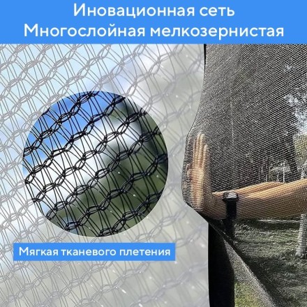   Батут с защитной сеткой "PERFETTO SPORT ACTIVITY 6" диаметр 1,8 м синий/зеленый