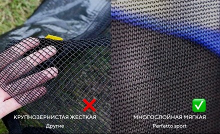   Батут с защитной сеткой "PERFETTO SPORT ACTIVITY 6" диаметр 1,8 м синий/зеленый