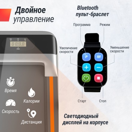 Беговая дорожка UNIX Fit R-260N